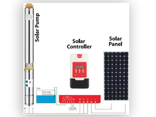 İthal, Dc Solar Fırçasız İnventörlü Dalgıç Pompalar